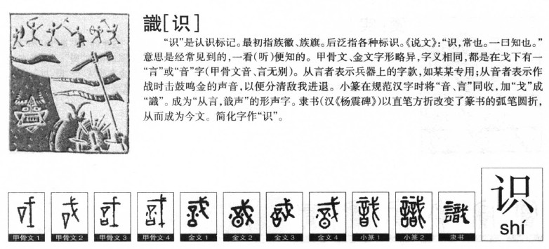 識