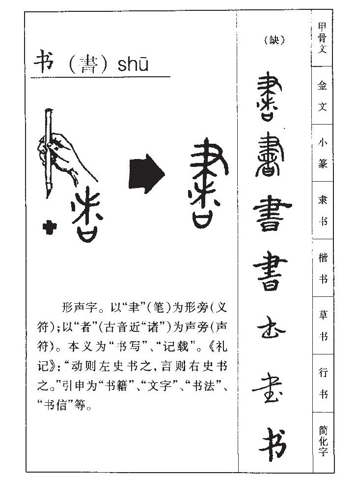 書