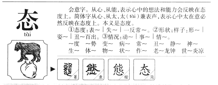 態
