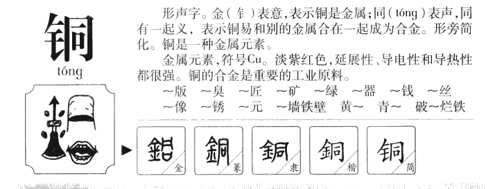 銅