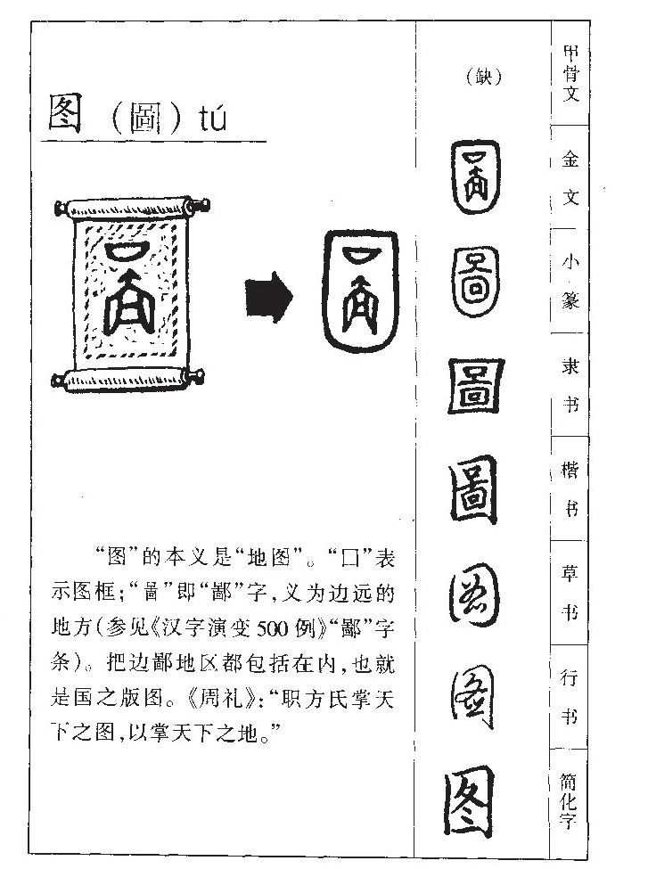 圖