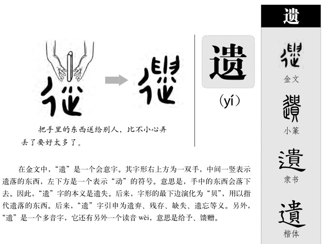遺