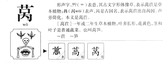 萵