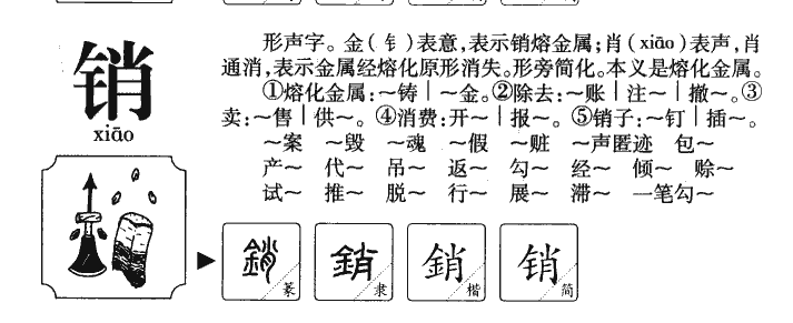 銷