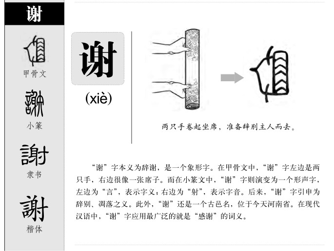 謝