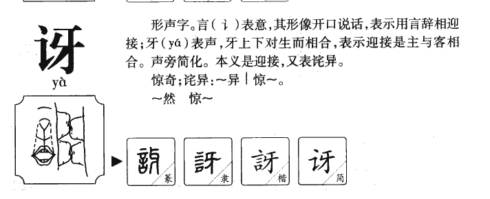 訝