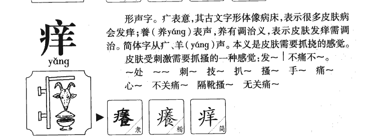 癢
