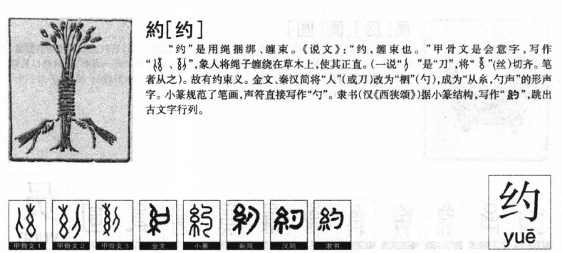 約