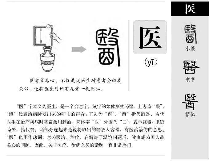 醫