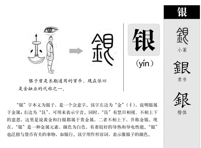 銀