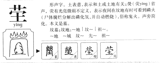 塋