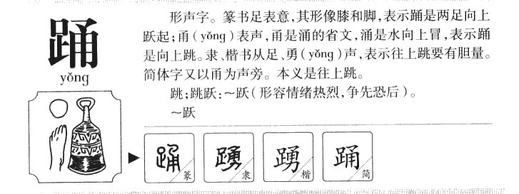 踴