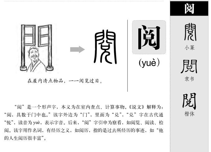 閱