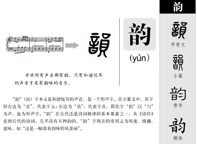 韻