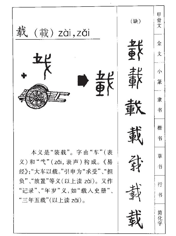 載