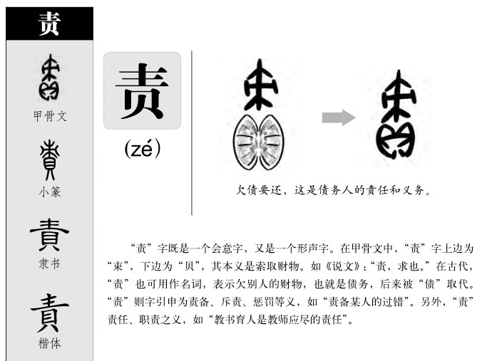 責(zé)