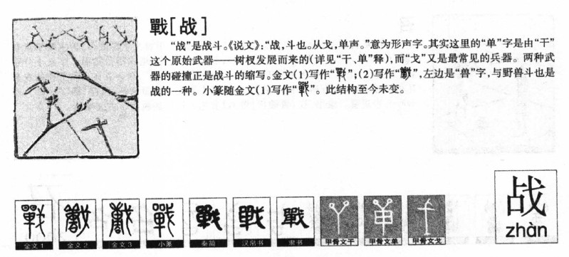 戰