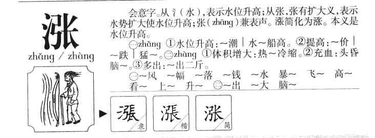 漲