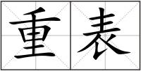 重表