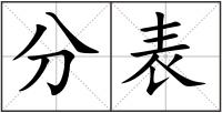 分表