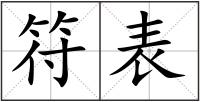 符表