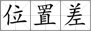 位置差