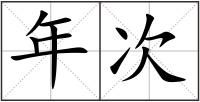 年次