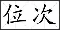 位次