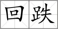 回跌