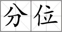 分位