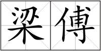 梁傅