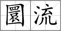 圜流