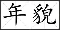 年貌